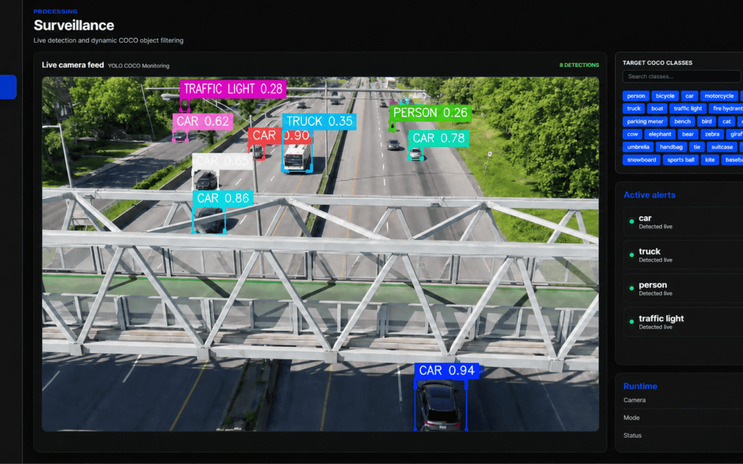 Performance terrain : comment rendre les systèmes de surveillance plus fiables